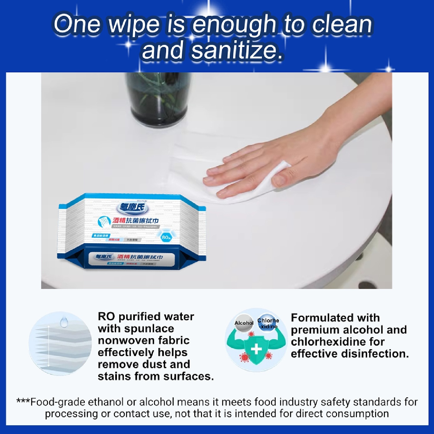 Alcohol Antibacterial Wipes 80s x 2 image