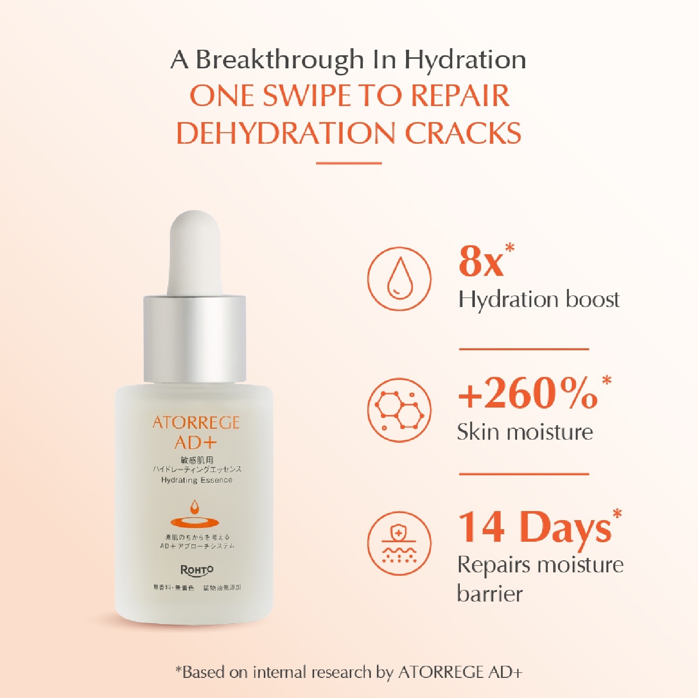 Hydrating Essence 30ml image