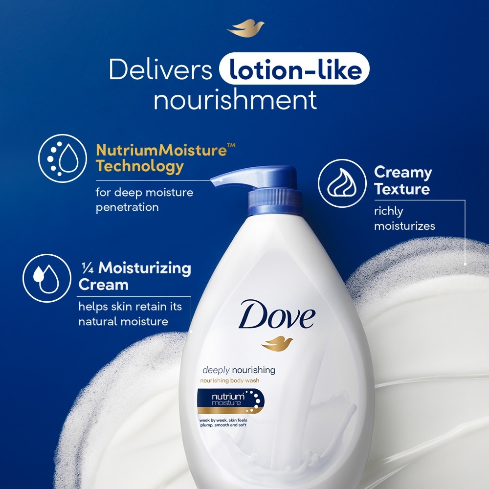 Dove Nutrium Moisture Beauty Nourishing Body Wash 1L