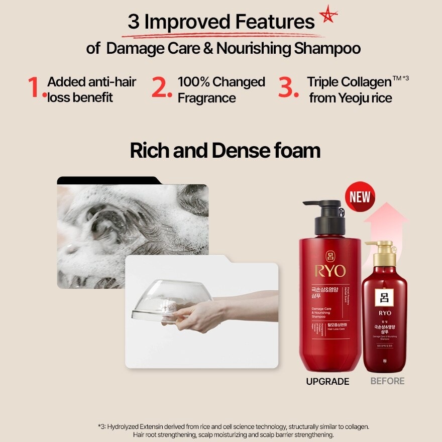 Damage Care & Nourishing Shampoo (For Dry, Damaged & Chemically Treated Hair) 480ml