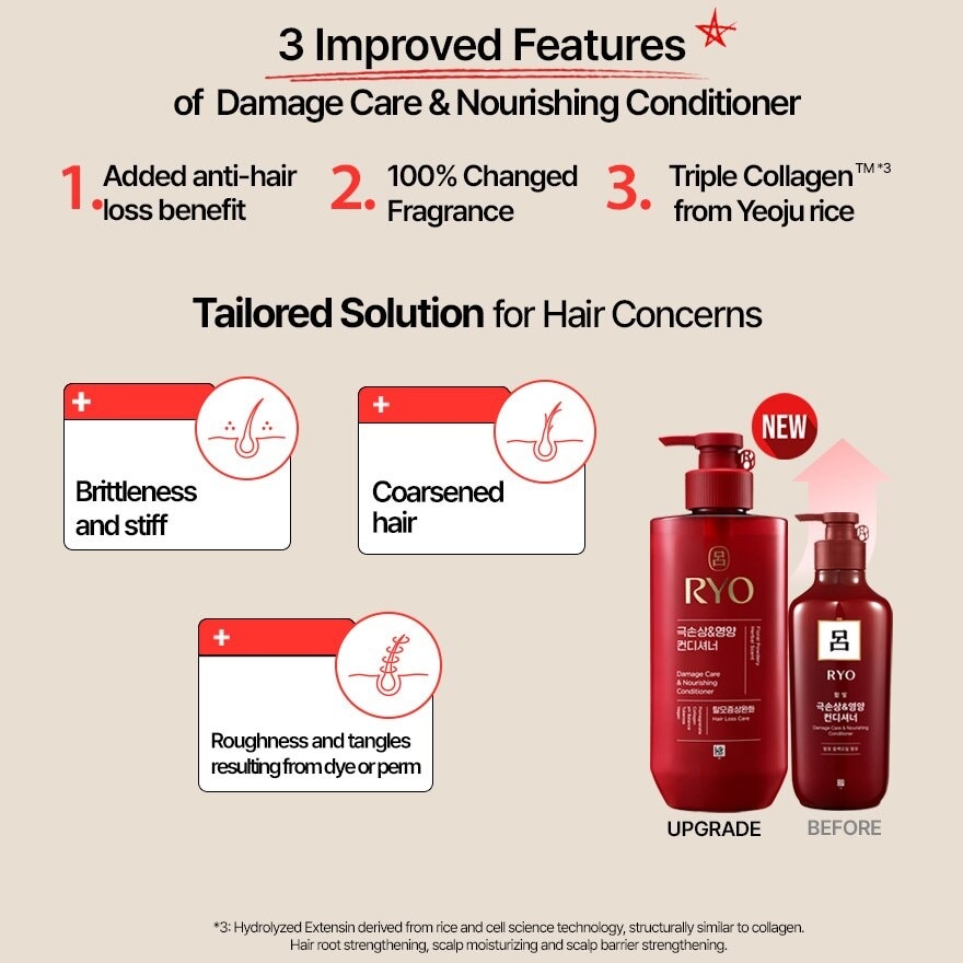 Damage Care & Nourishing Conditioner (For Dry, Damaged & Chemically Treated  Hair) 480ml