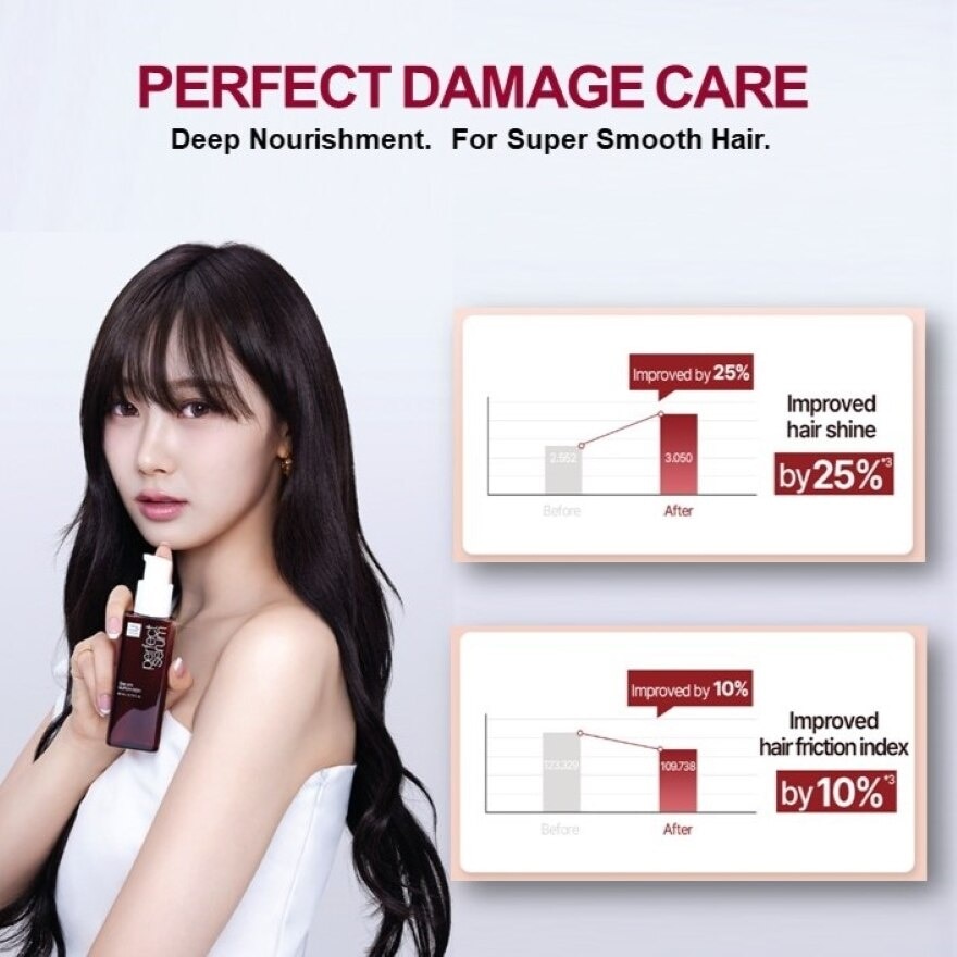 Perfect Serum Super Rich 80ml