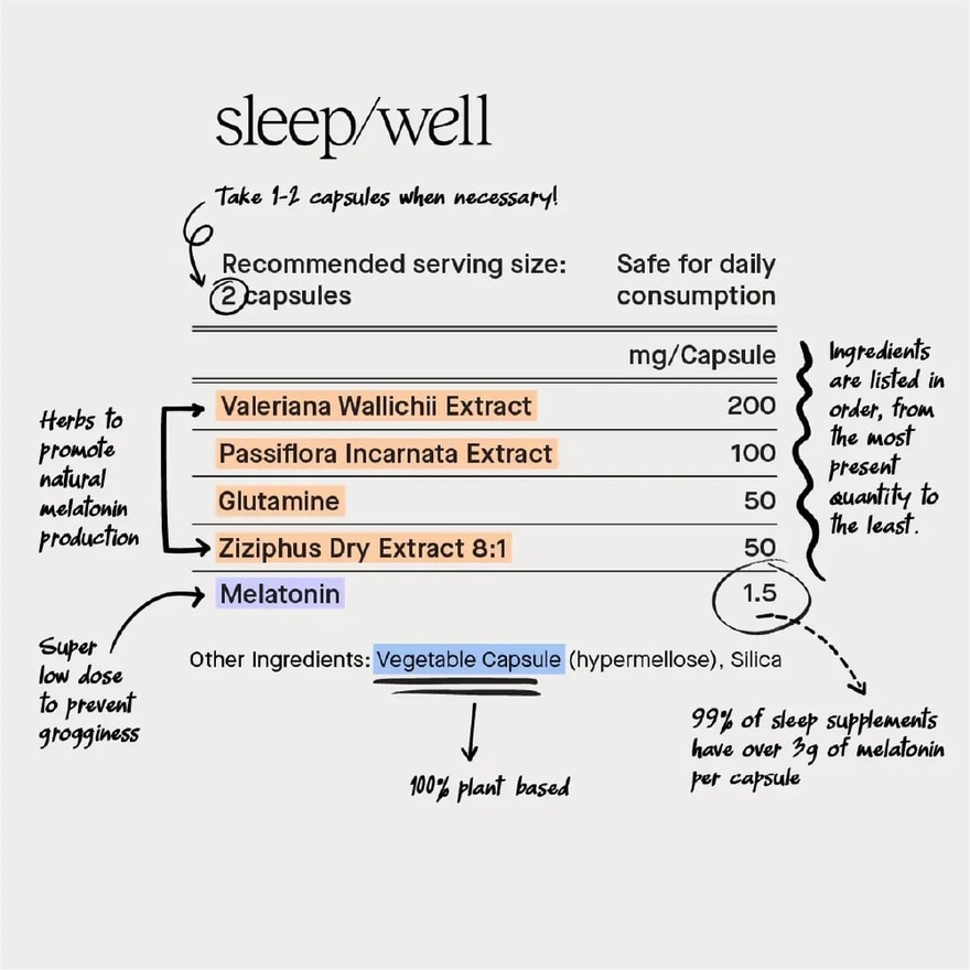 Sleep/Well & De/Bloat Twinpack (For Sleep Support & Bloating Relief) 1s