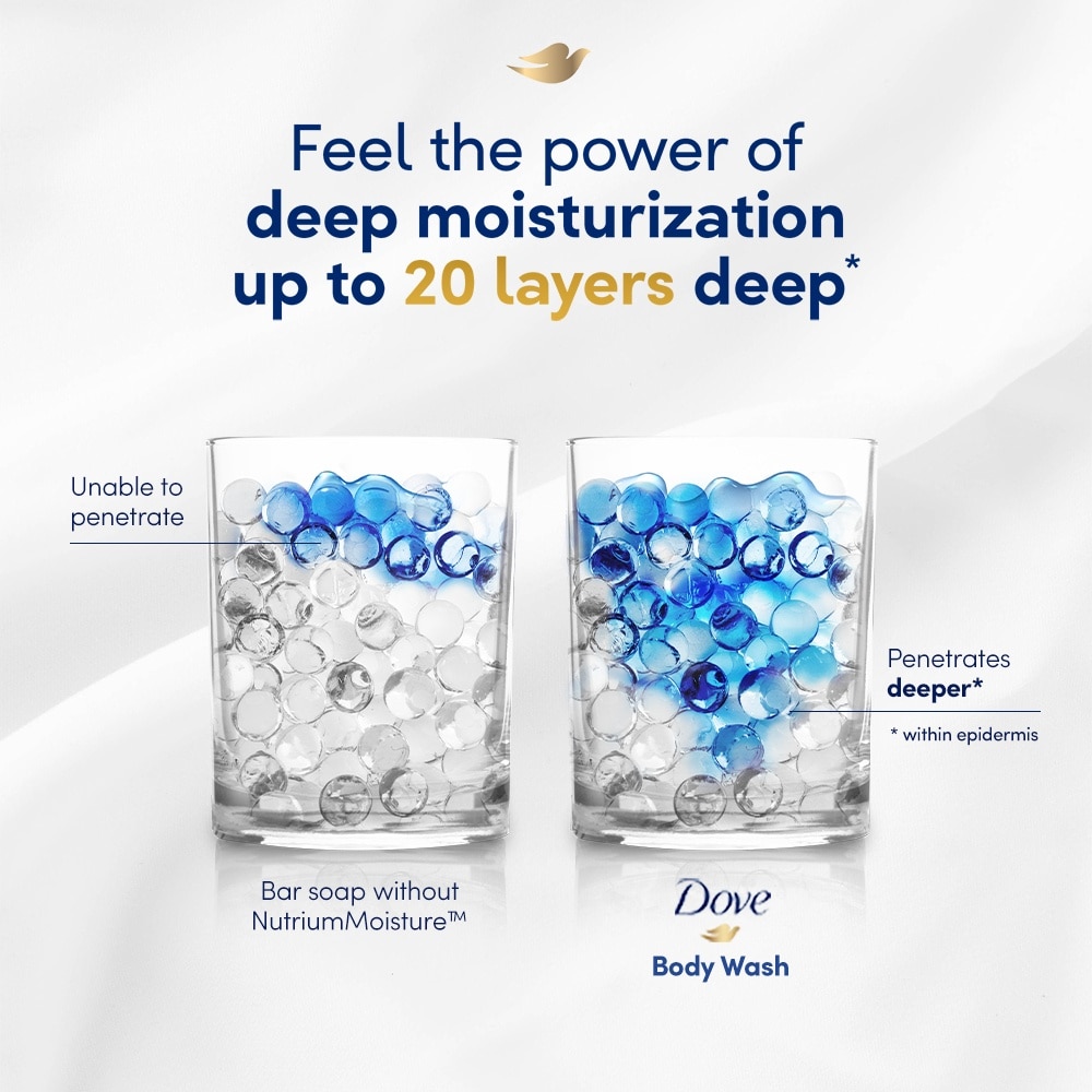 Dove Gentle Exfoliating Bodywash 1L