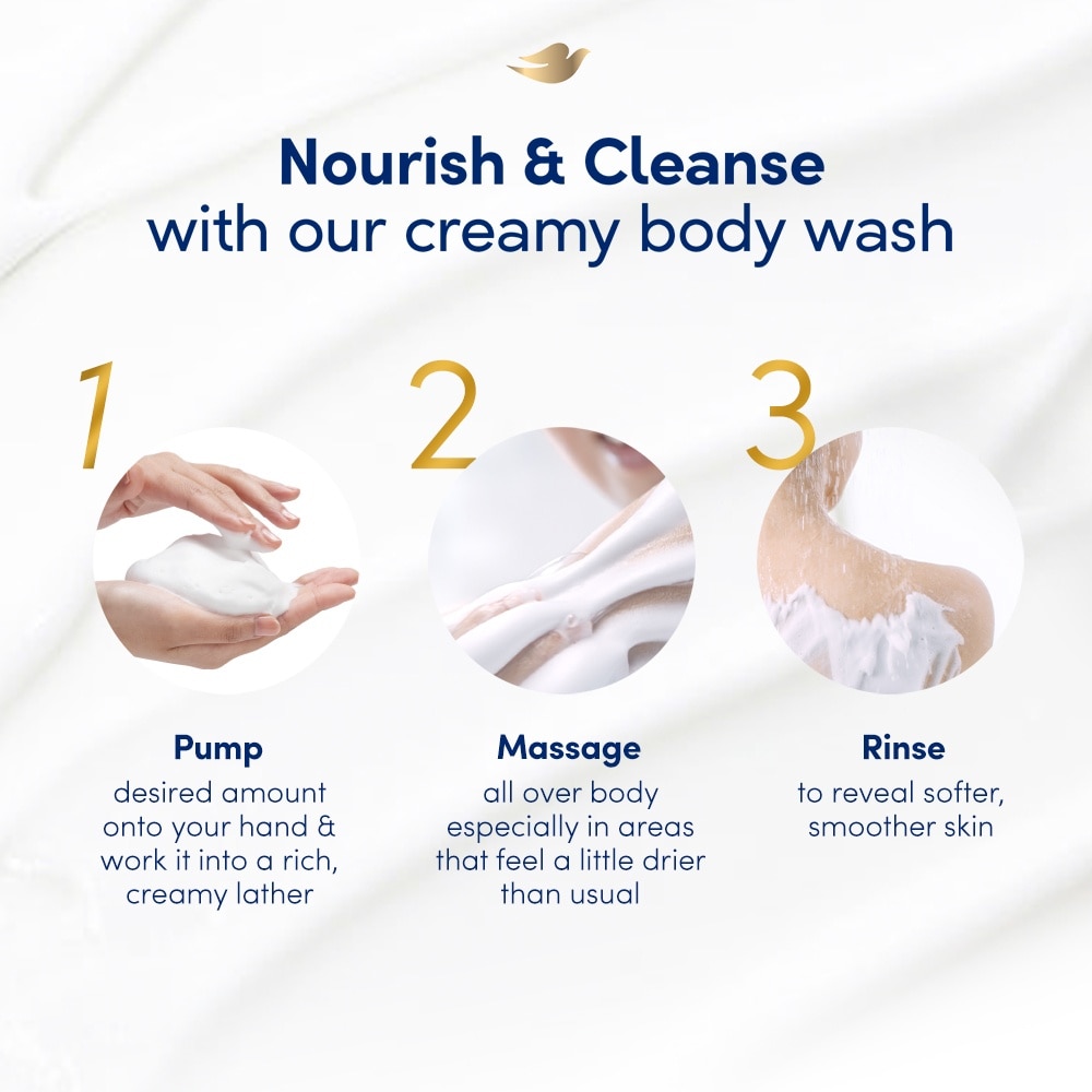 Dove Gentle Exfoliating Bodywash 1L