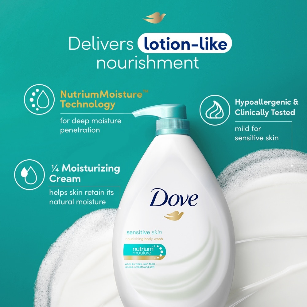 Dove Sensitive Skin Body Wash 1L<BR>