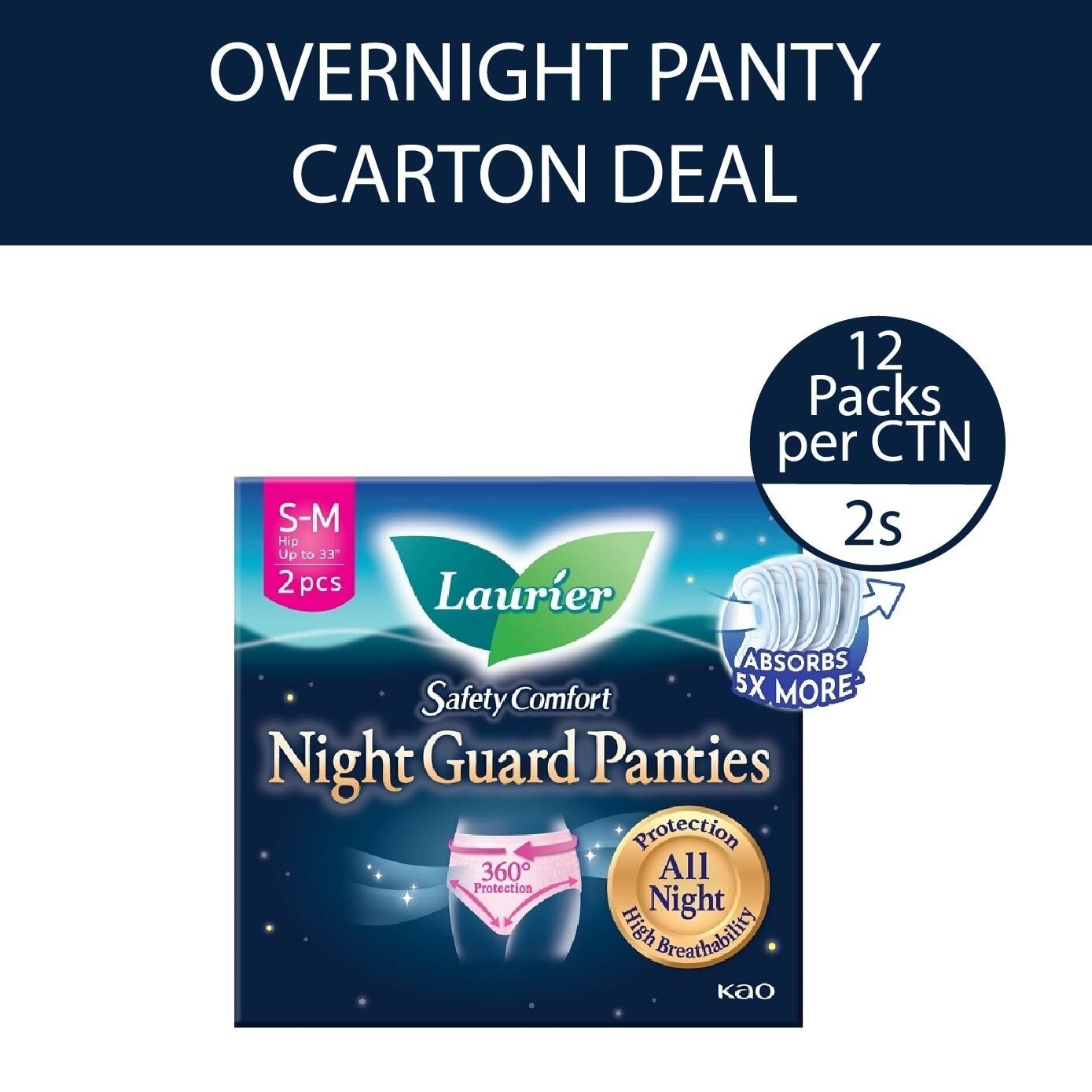 Safety Comfort Night Guard Panties Overnight Size M 2s x 12 (per carton)