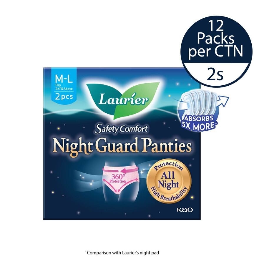 Safety Comfort Night Guard Panties Overnight Size L 2s x 12 (per carton)