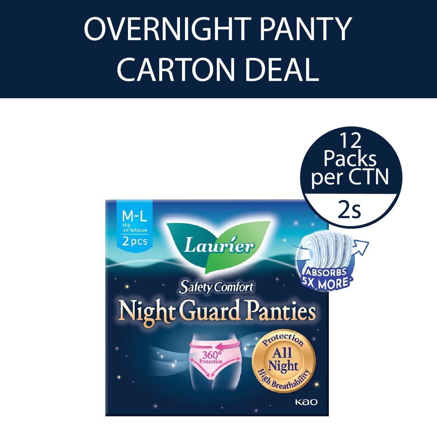 Safety Comfort Night Guard Panties Overnight Size L 2s x 12 (per carton)