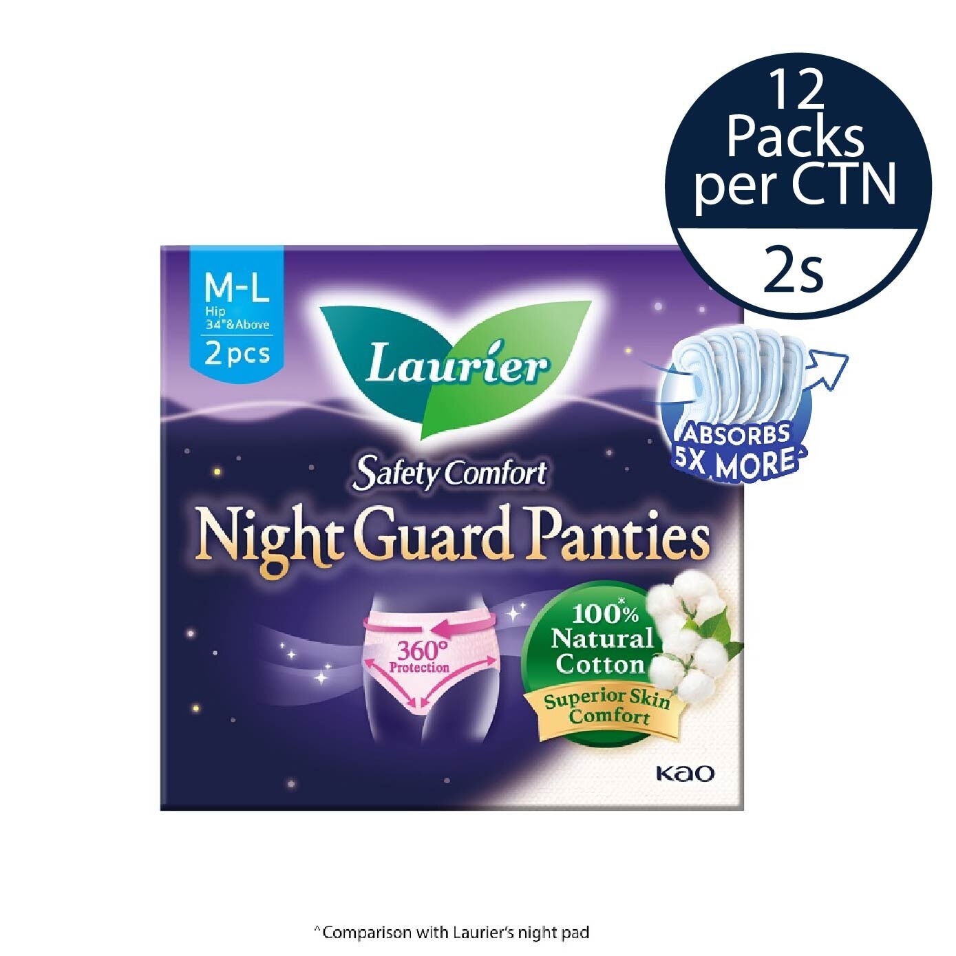 Safety Comfort Night Guard Panties Overnight Size L 2s x 12 (per carton)