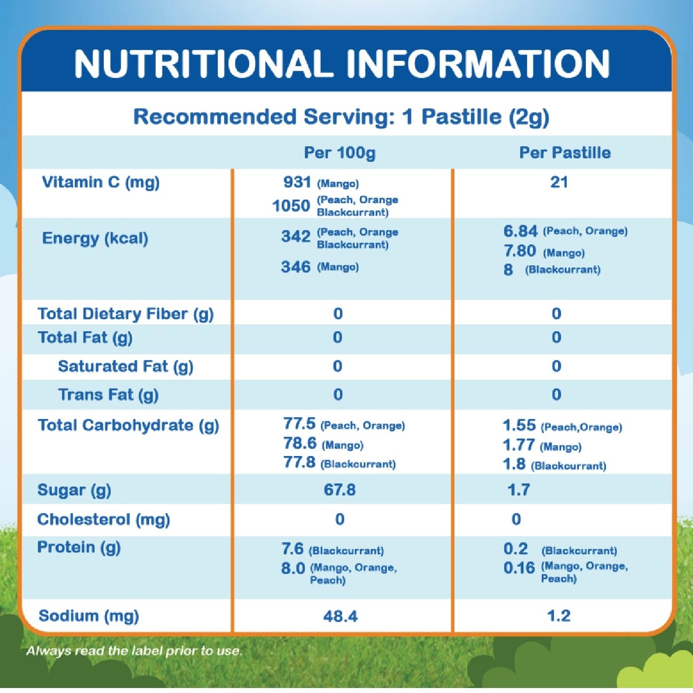 Vitamin C Mix Berry Flavour 15 Pastilles (Expiry: Jun`2026)