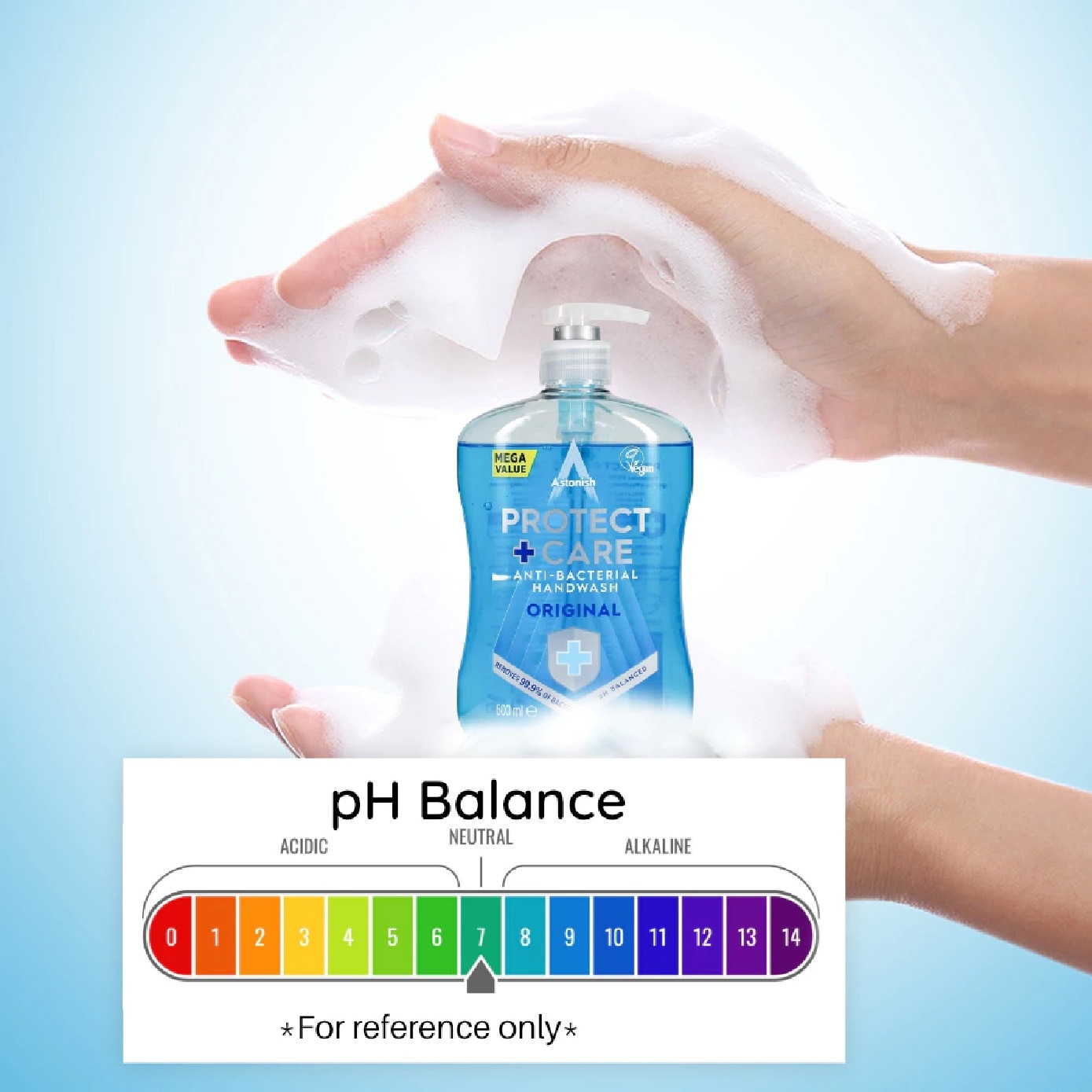 Antibacterial Handwash Original 600ml