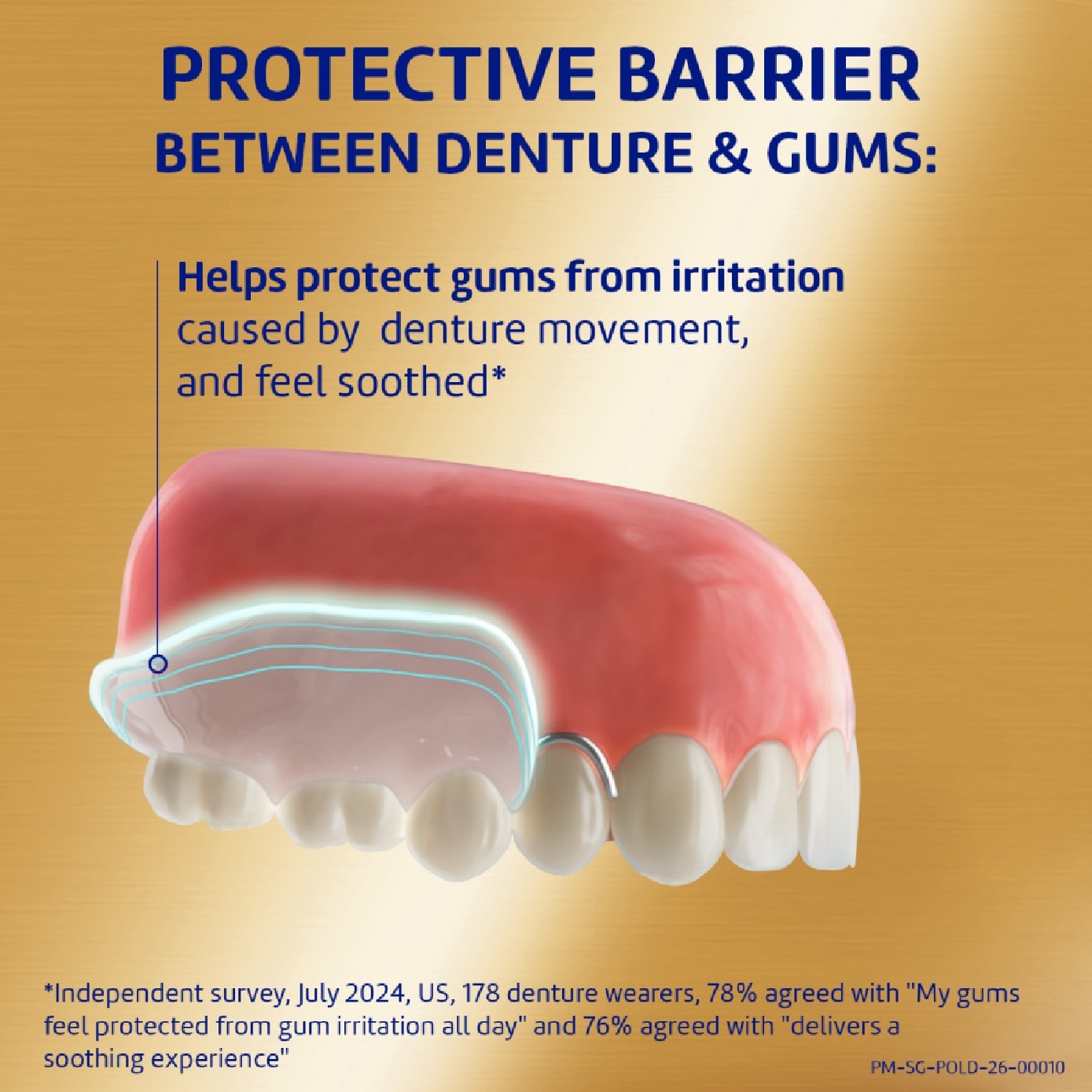 Power Max Denture Adhesive Max Hold & Gum Protect 70g