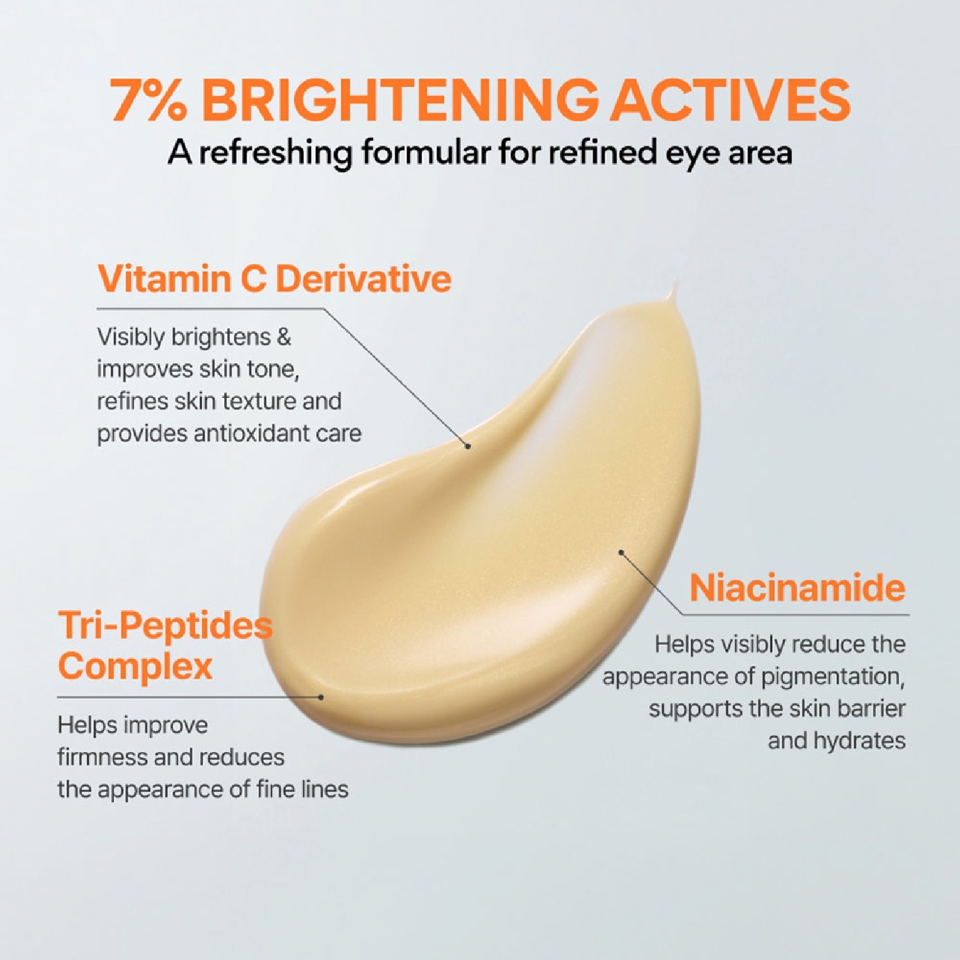 Vitamin C Niacinamide Brightening Eye Serum 10ml
