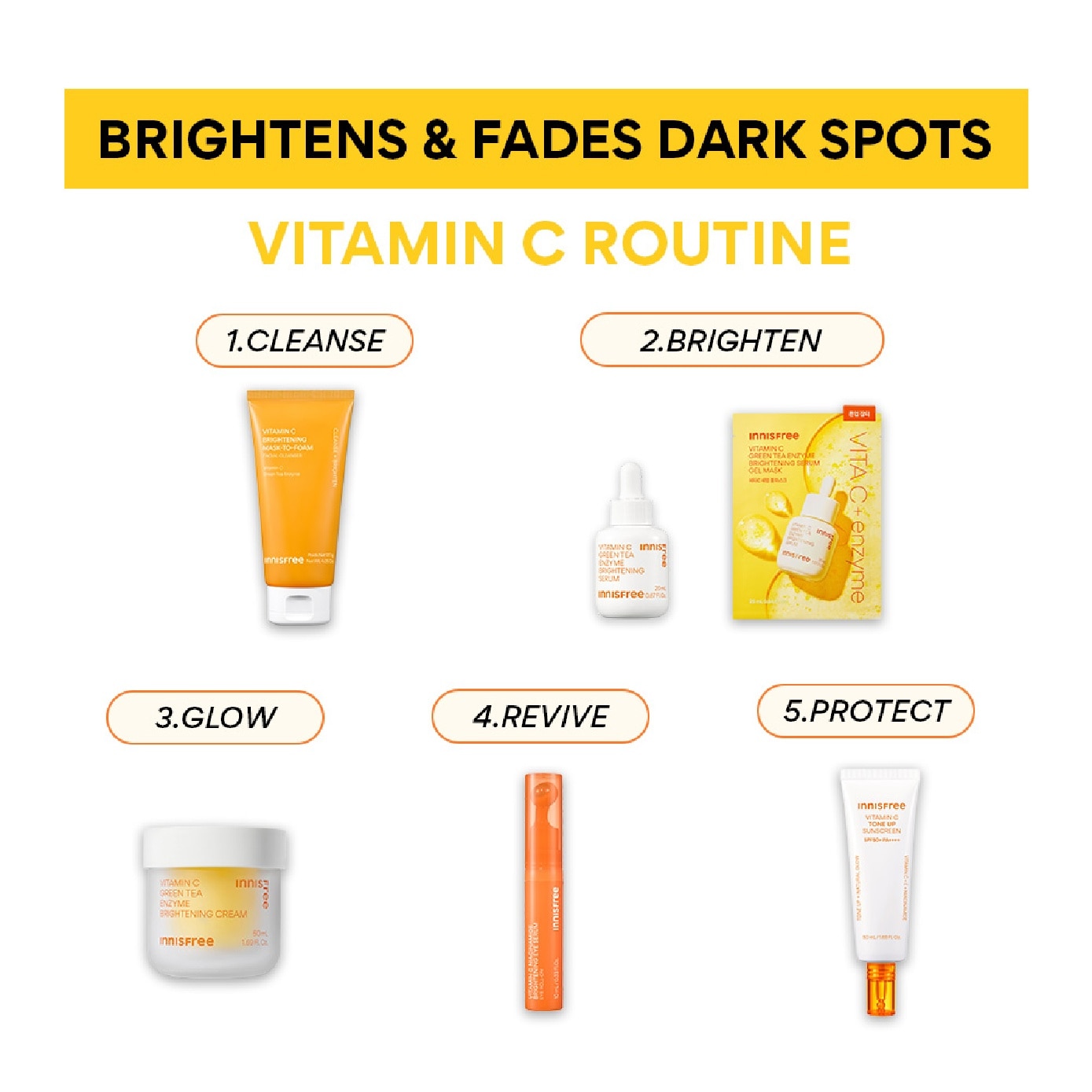 Vitamin C Niacinamide Brightening Eye Serum 10ml