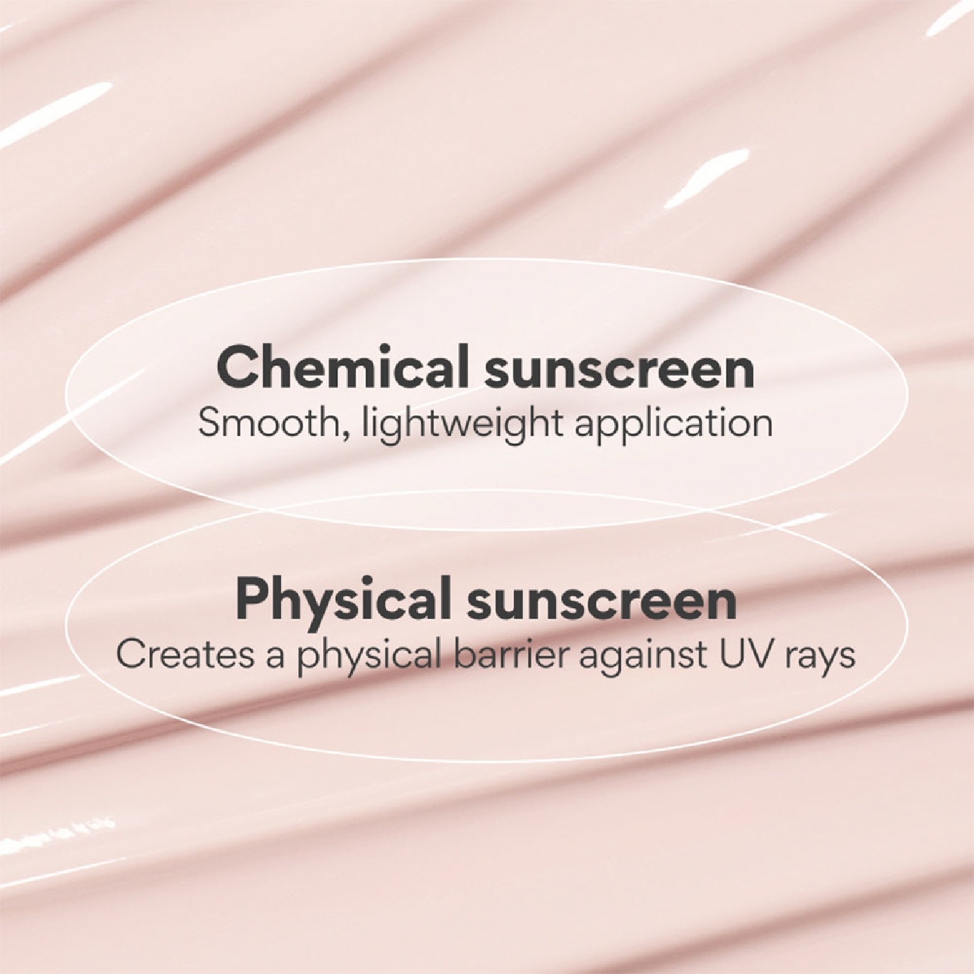 Vitamin C Tone Up Sunscreen 50ml
