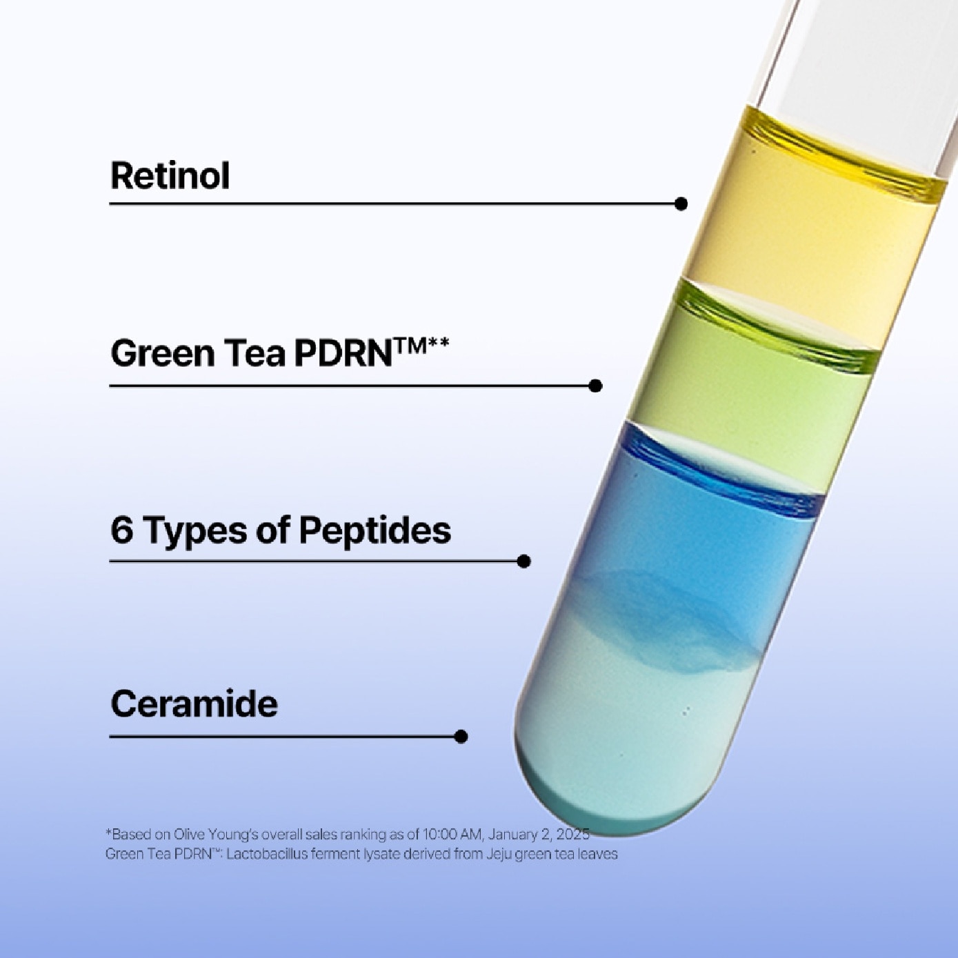 Retinol Green Tea PDRN Skinbooster Ampoule Gel Mask 25ml