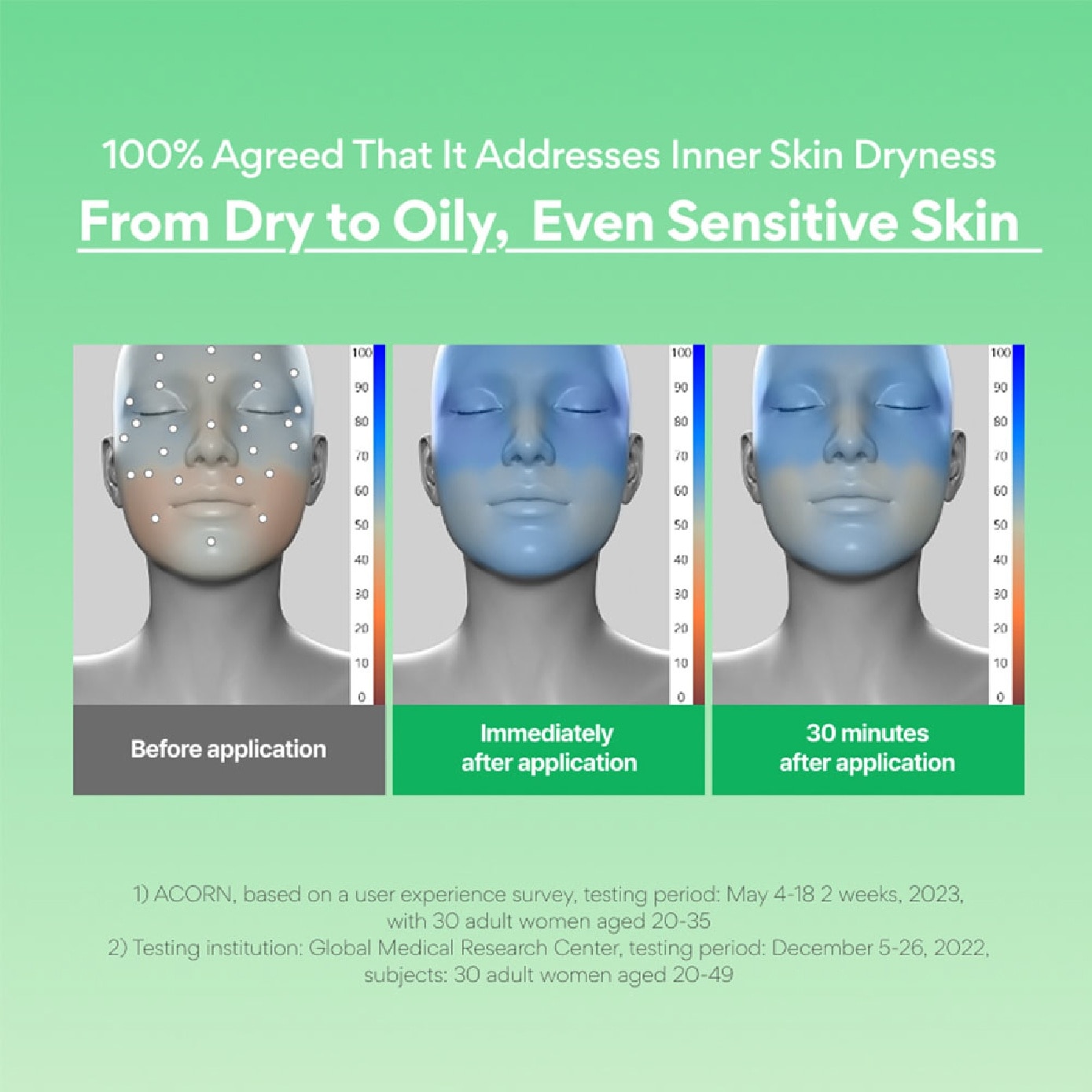X Toy Story 5 Green Tea Seed Hyaluronic Serum Set consists of 80ml + 50ml with Free Hand Mirror 1s