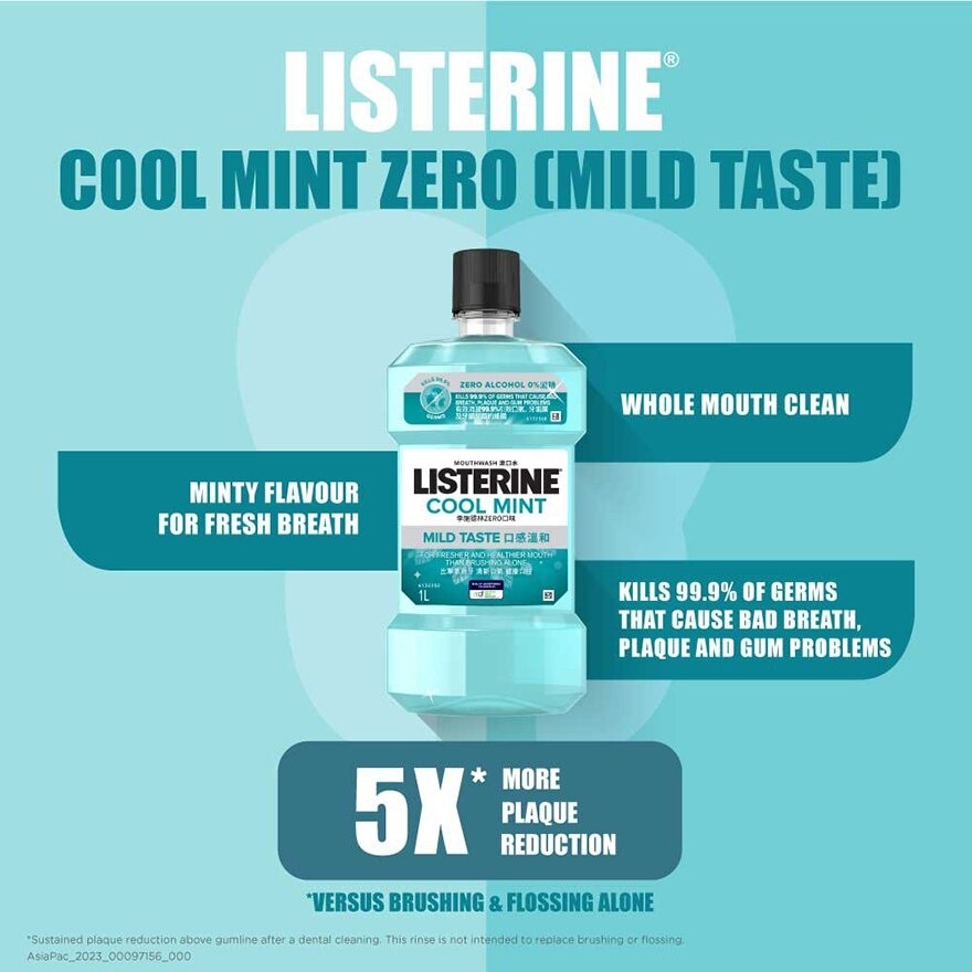 Zero Non Alcohol Mouthwash Cool Mint Less Intense Taste (Kills 99.9% Germs That Causes Bad Breath) 250ml