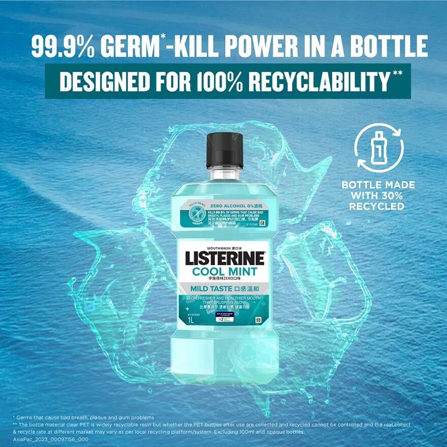 Zero Non Alcohol Mouthwash Cool Mint Less Intense Taste (Kills 99.9% Germs That Causes Bad Breath) 250ml