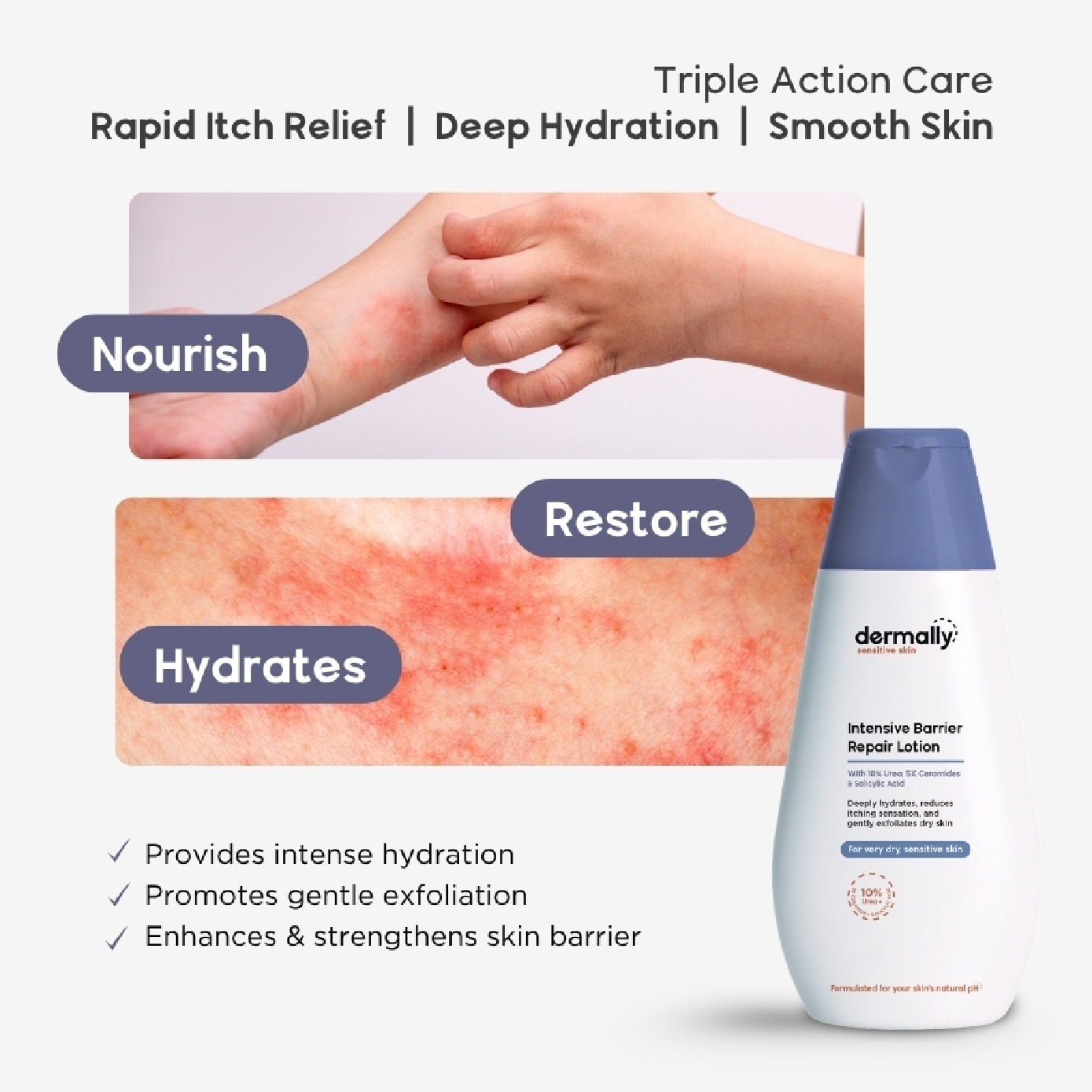 Sensitive Skin Intensive Barrier Repair Lotion 200ml