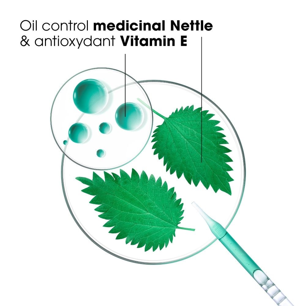 Oil Control & Reduction Dry Shampoo 50ml