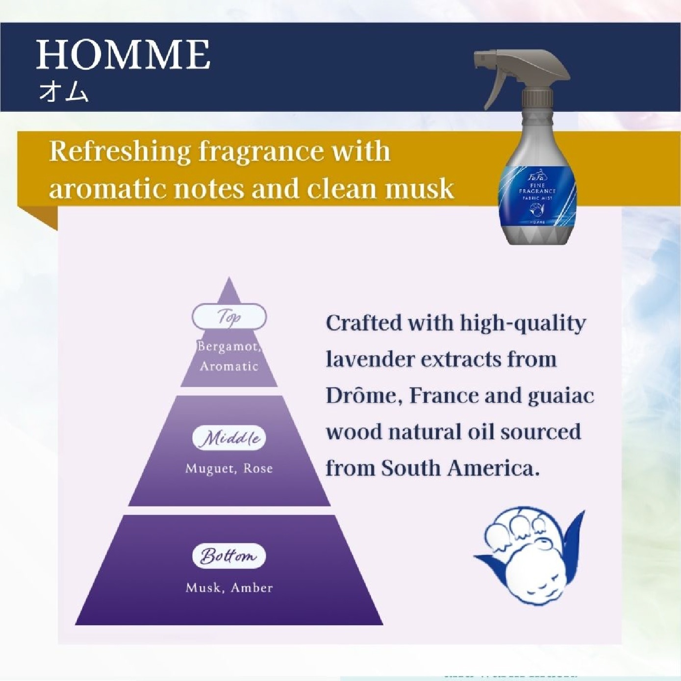 Fine Fragrance Fabric Mist Homme 300ml