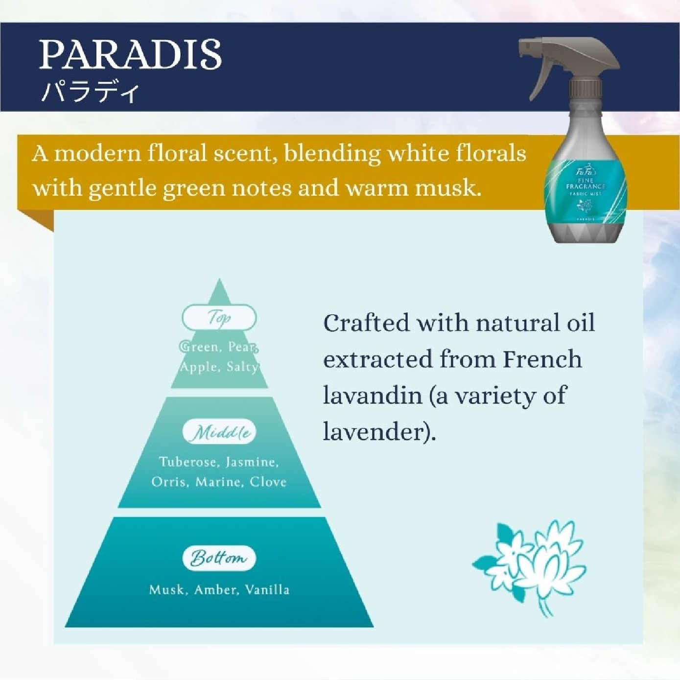 Fine Fragrance Fabric Mist Paradis 300ml