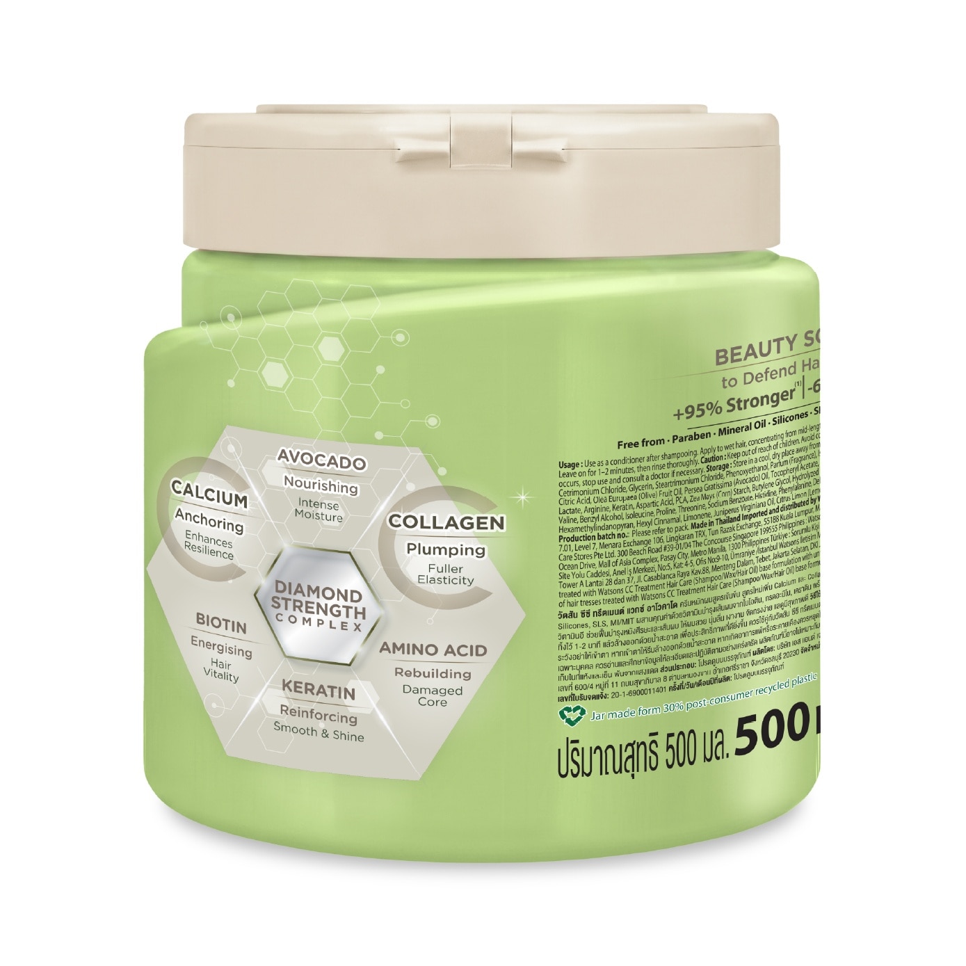 Calcium + Collagen Nourishing Avocado Hair Treatment Wax 500ml image