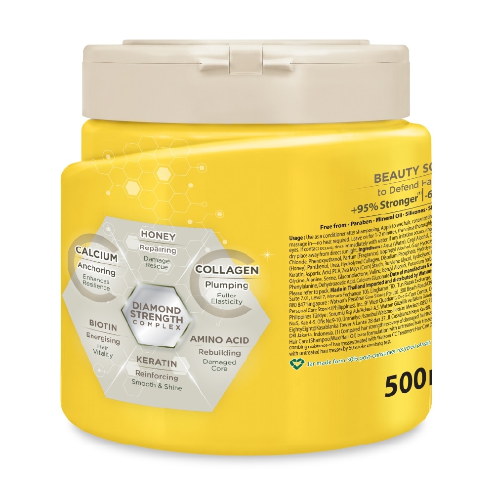 Calcium + Collagen Repairing Honey Hair Treatment Wax 500ml image