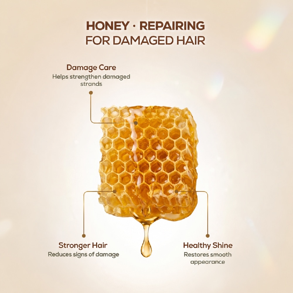 Calcium + Collagen Repairing Honey Hair Treatment Wax 500ml image