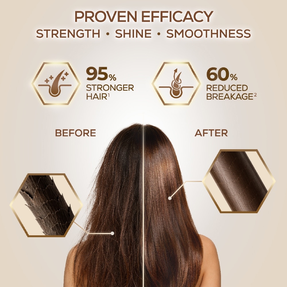 Calcium + Collagen Repairing Honey Hair Treatment Wax 500ml image