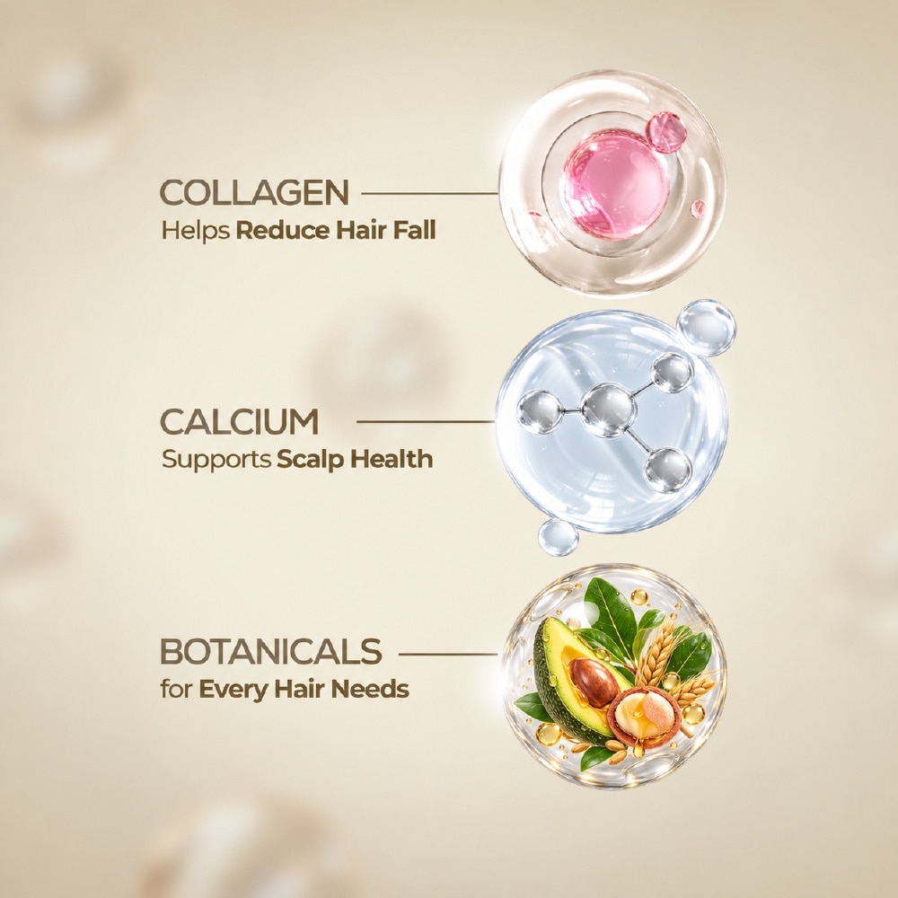 Calcium + Collagen Repairing Honey Hair Treatment Wax 500ml image