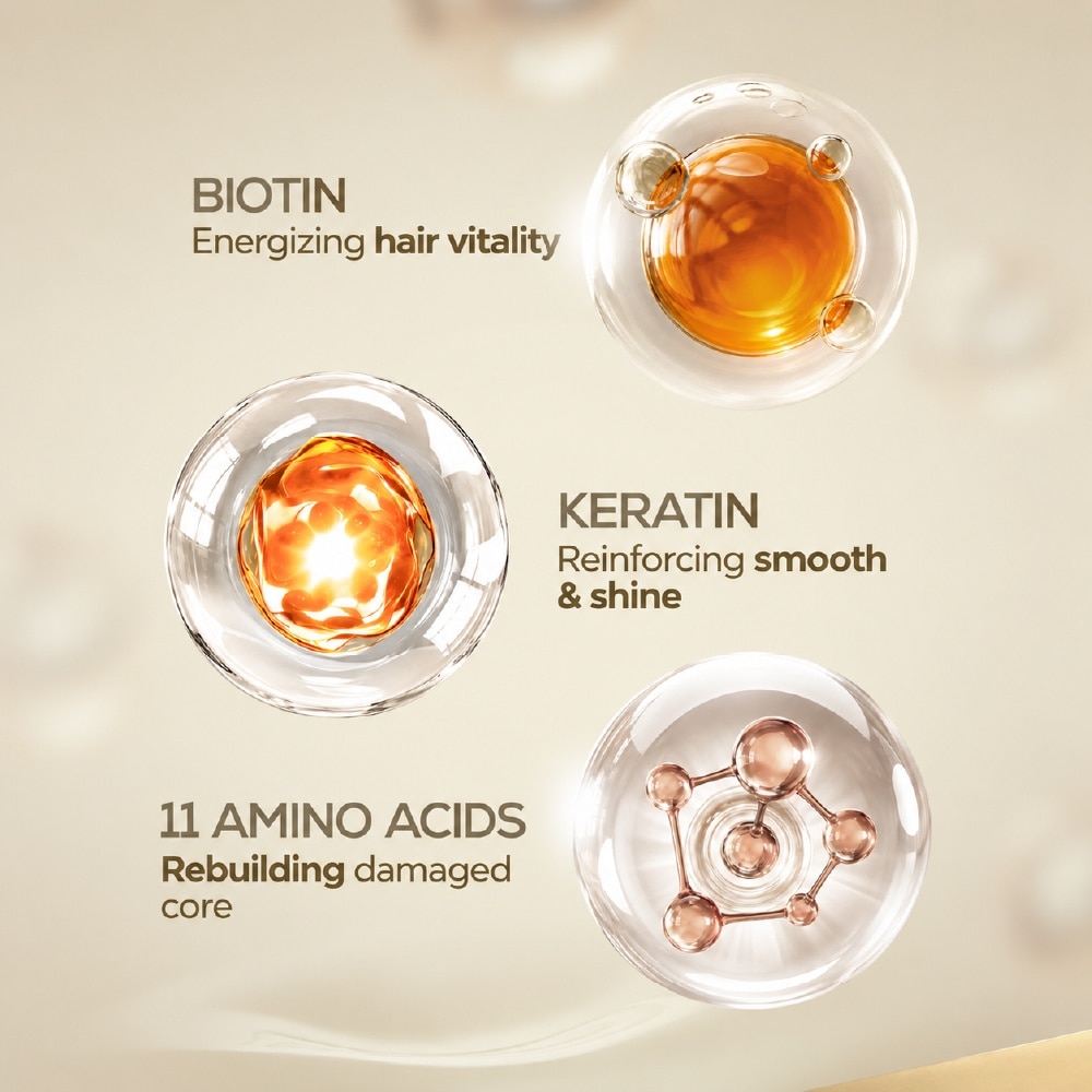 Calcium + Collagen Repairing Honey Hair Treatment Wax 500ml image