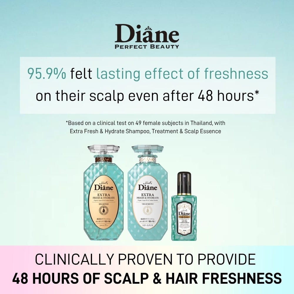 Perfect Beauty Extra Fresh & Hydrate Treatment 450ml