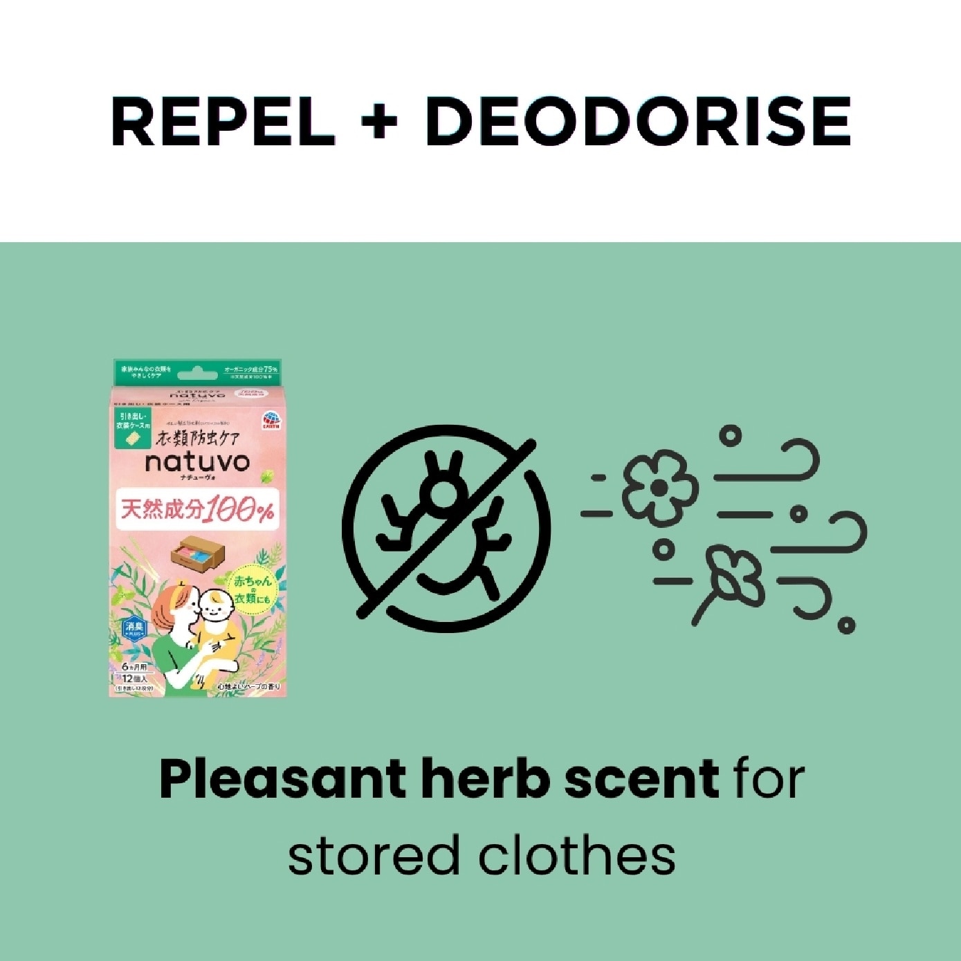 Natuvo Drawer Moth Repellent & Air Freshener 12s
