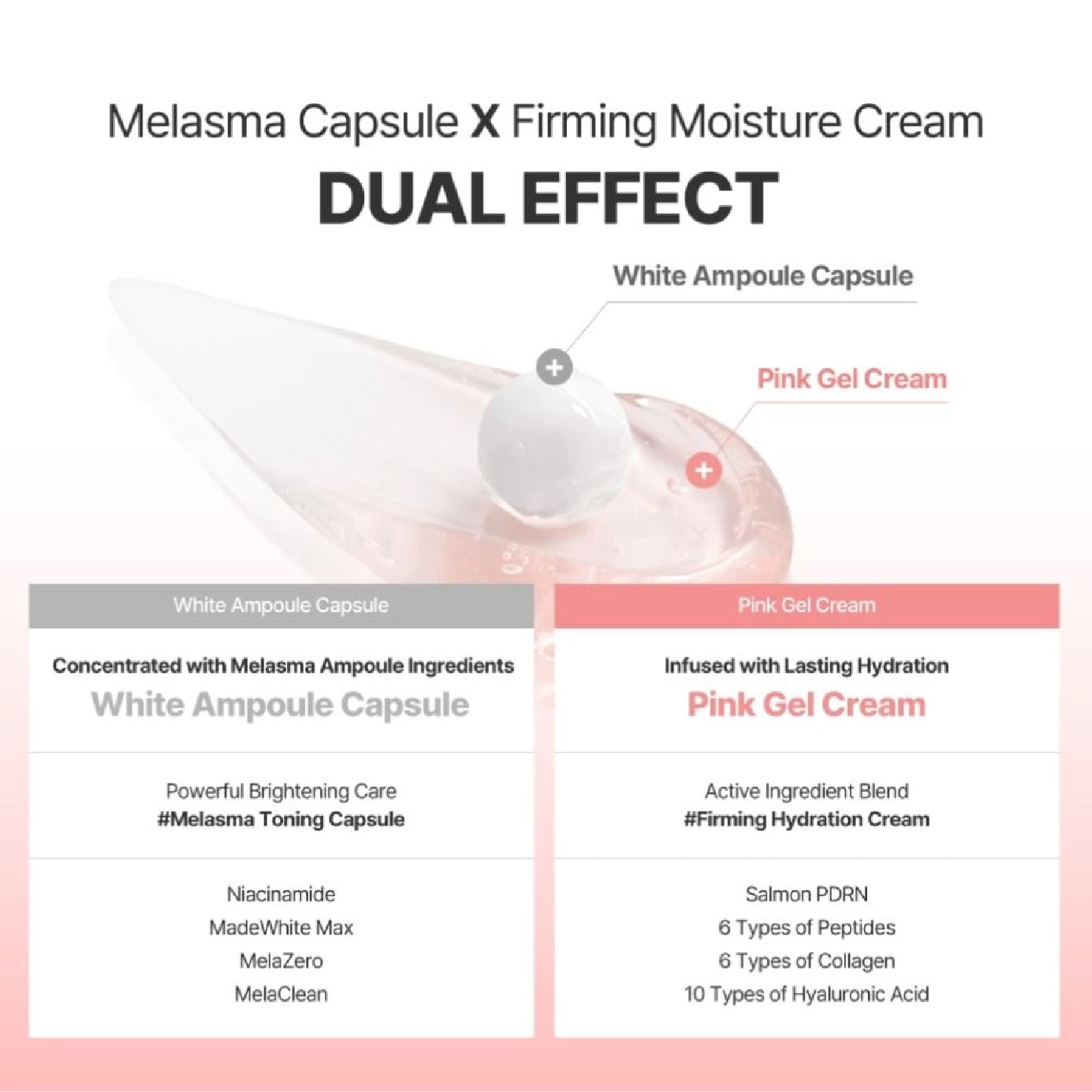 Madeca Mela Capture Ampoule Capsule Cream 55ml