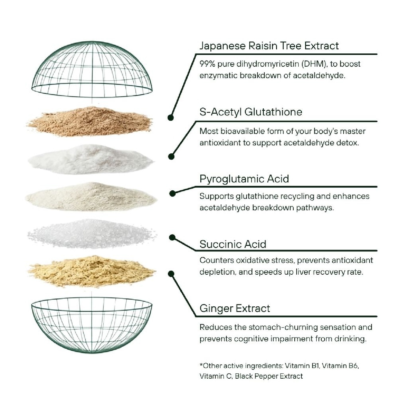 Complete Alcohol Defence Supplement 30s