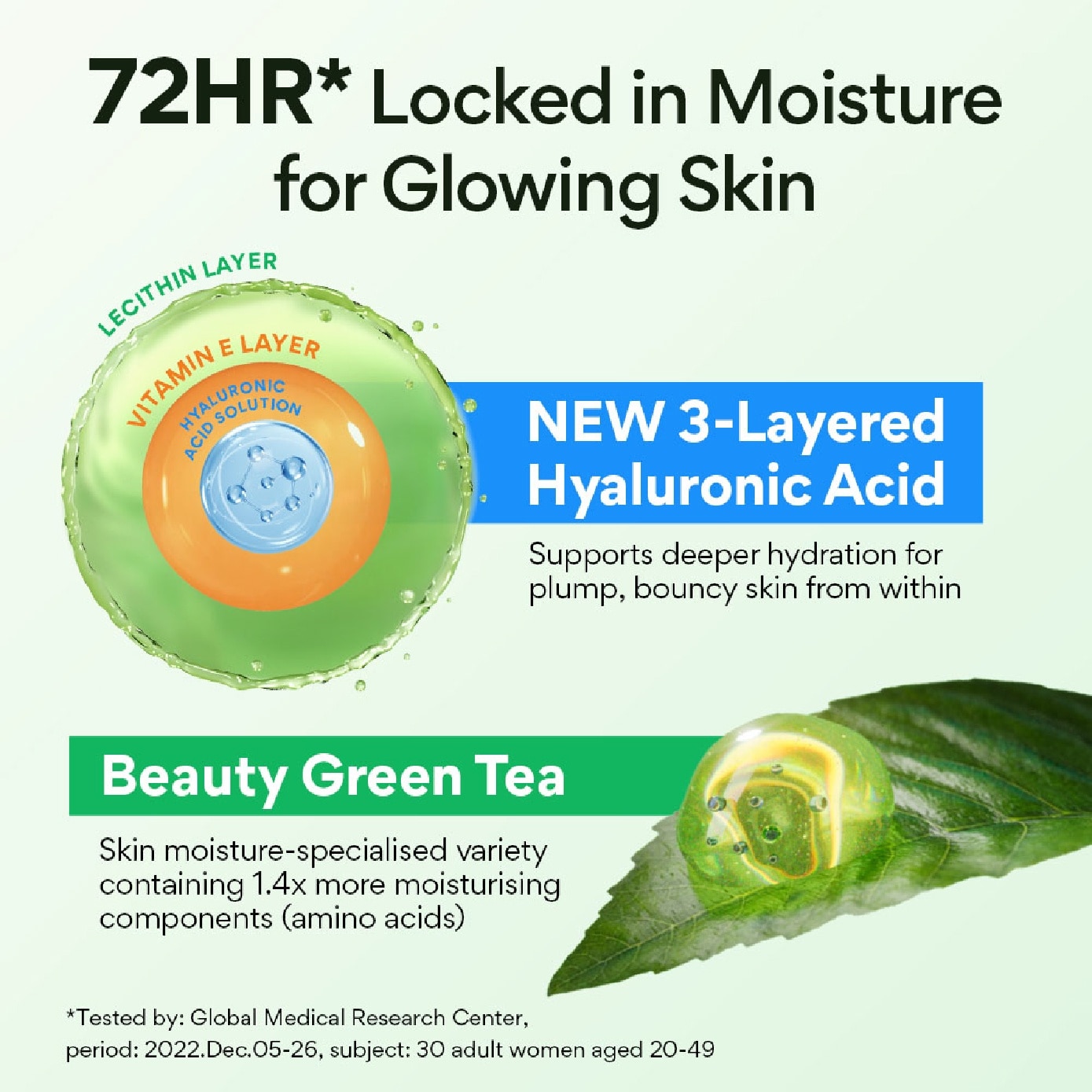 Green Tea Seed Hyaluronic Serum 50ml