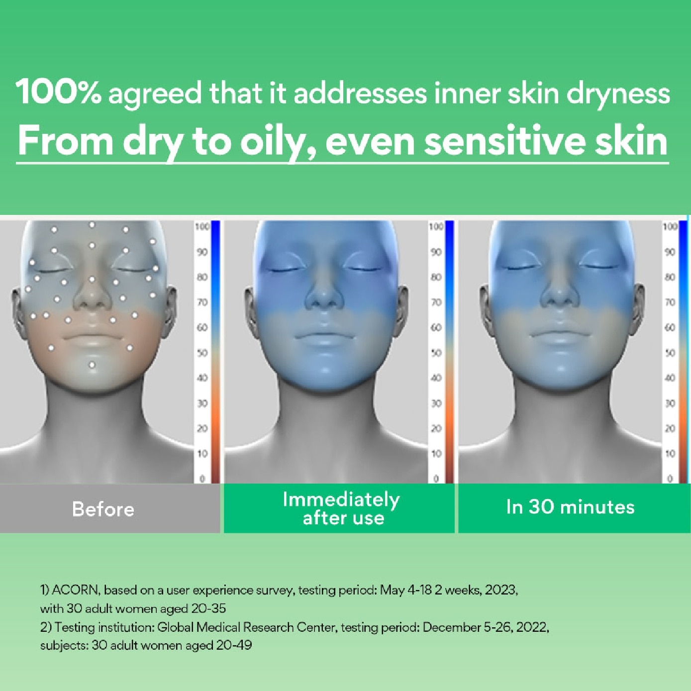 Green Tea Seed Hyaluronic Serum 50ml