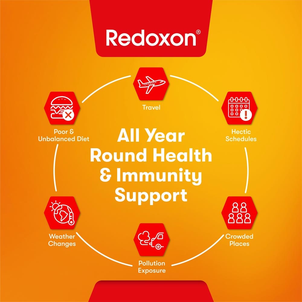 Triple Action Vitamin C, D & Zinc Immunity Effervescent Blackcurrant 30s