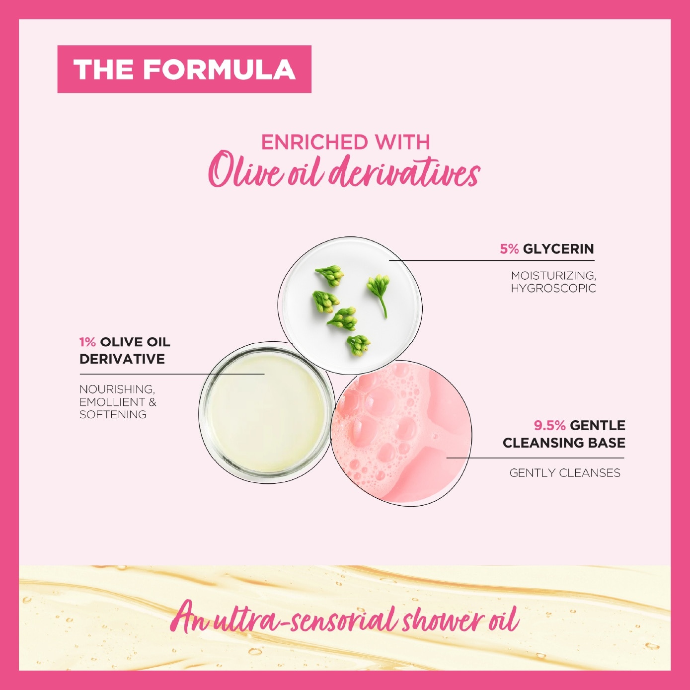Ultra-Moisturizing Shower Oil 500ml image