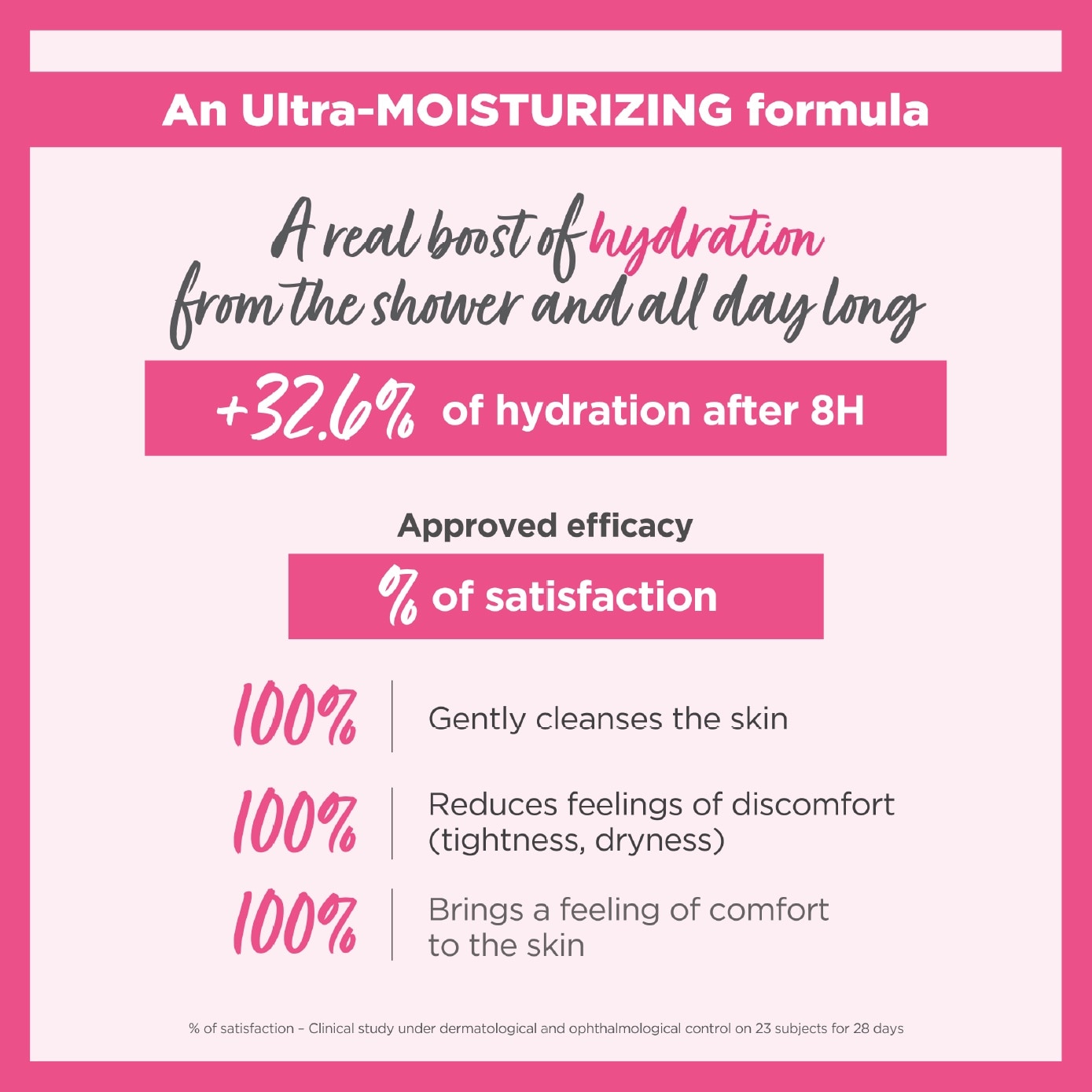 Ultra-Moisturizing Shower Oil 500ml image