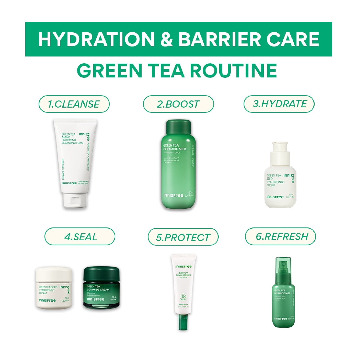 Green Tea Ceramide Mist 90ml