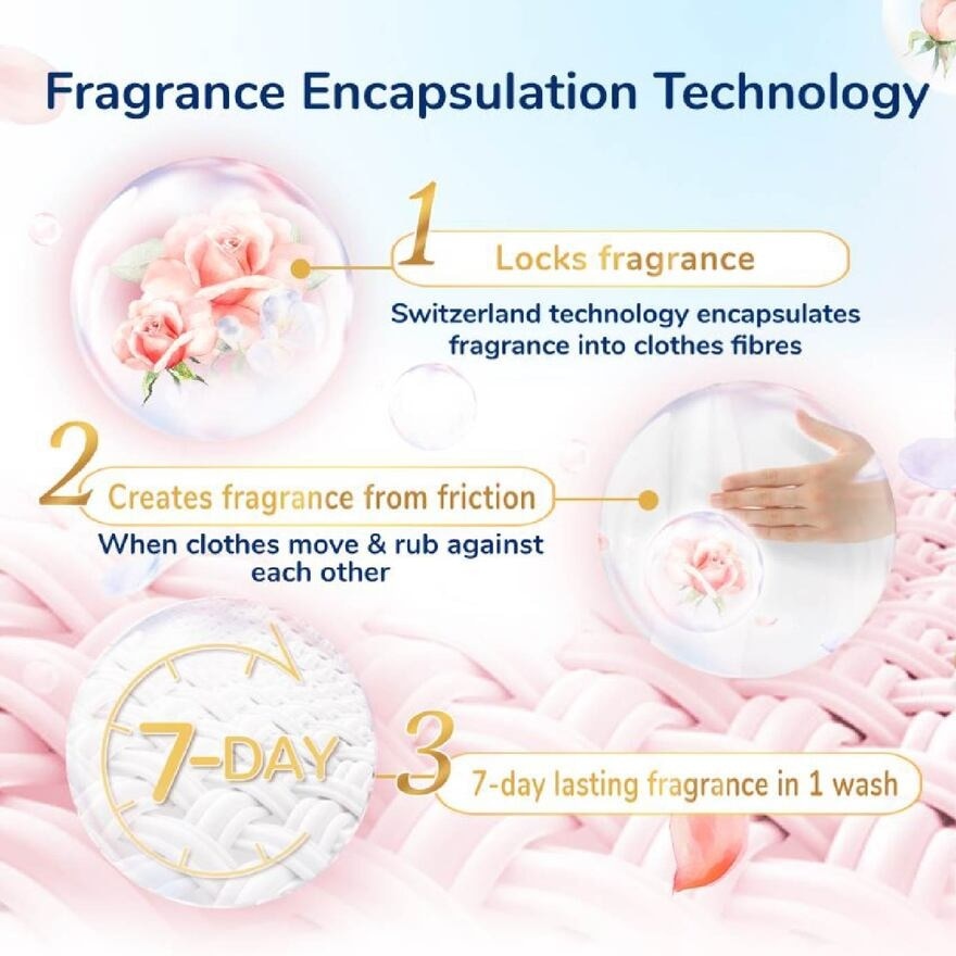 Laundry Capsule With Fragrance Boosters Rose & Freesia 36s