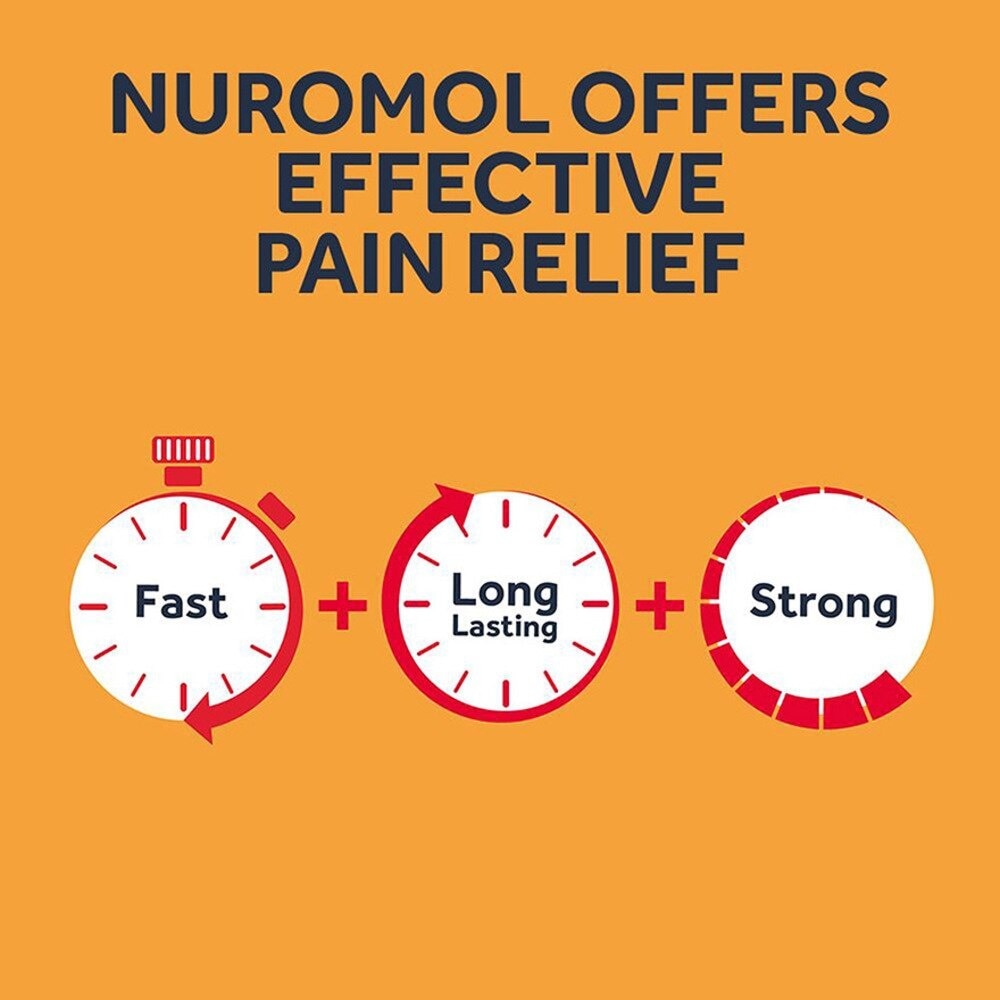 Nuromol Double Action Pain Relief Tablet 12s