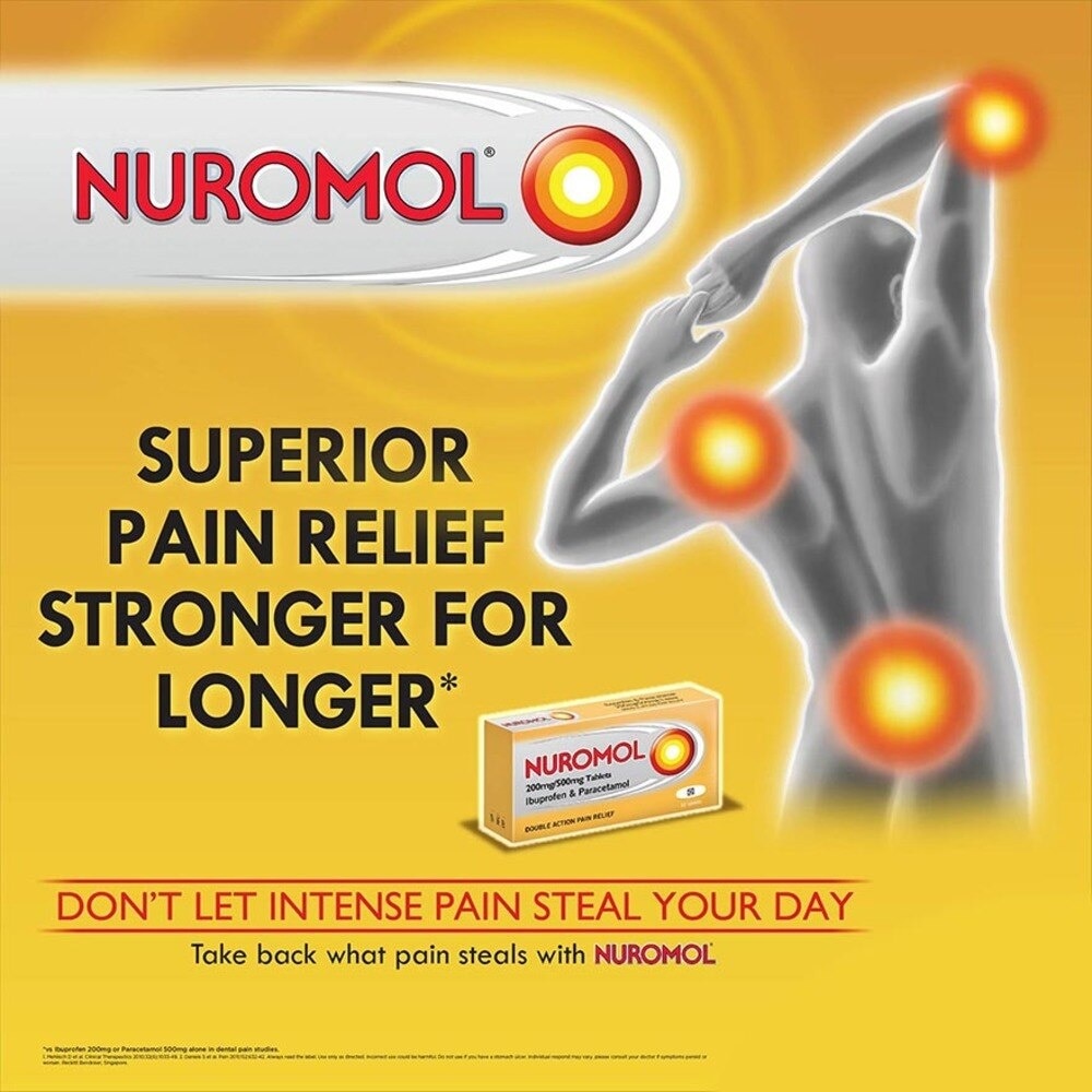 Nuromol Double Action Pain Relief Tablet 12s