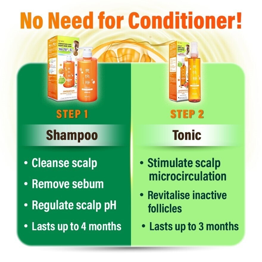 Anti Hair Loss Scalp Cleanse & Growth Set (Shampoo + Tonic + Tonic Refill) 1s