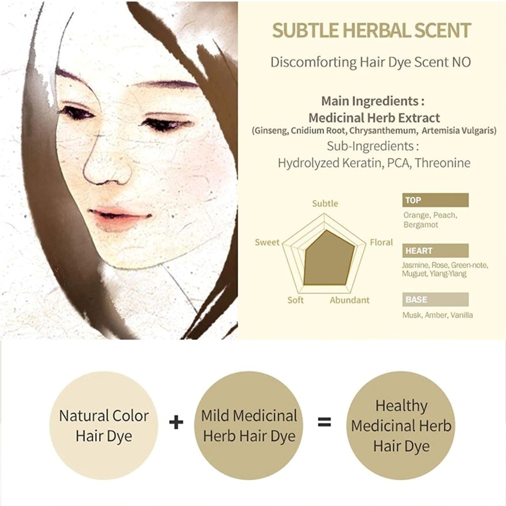 Medicinal Herbal Hair Colour Medium Brown (For Grey Hair Coverage) 60g