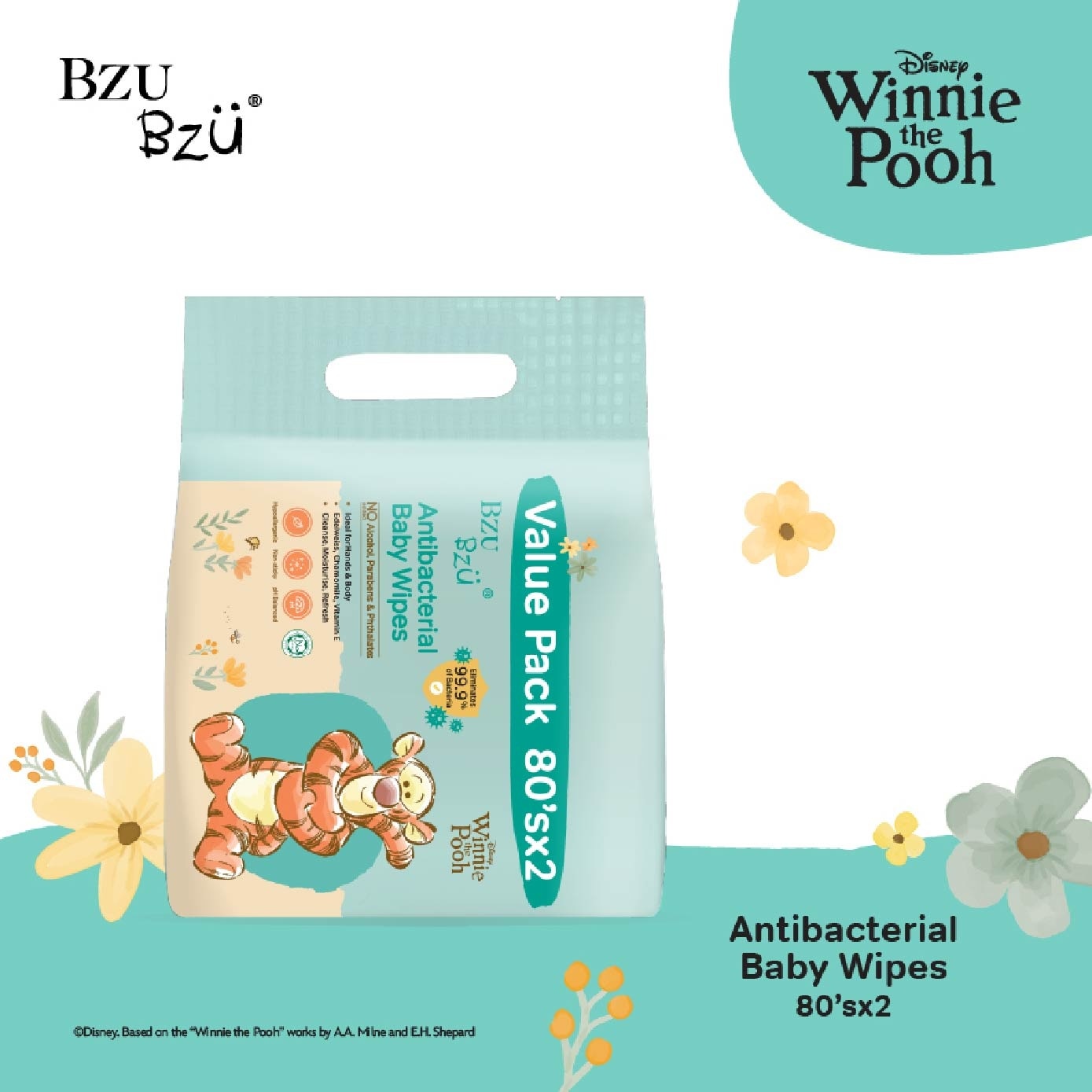 Antibacterial Baby Wipes Value Pack (No Alcohol & Parabens & Phthalates) 2x80s